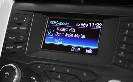 Ford SYNC Media