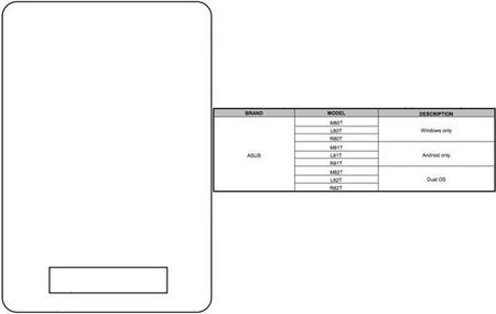 Asus prepara nuevas tablets con Android y Windows 8, según muestra FCC