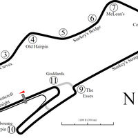 Superbikes Gran Bretaña 2017: dónde verlo por televisión