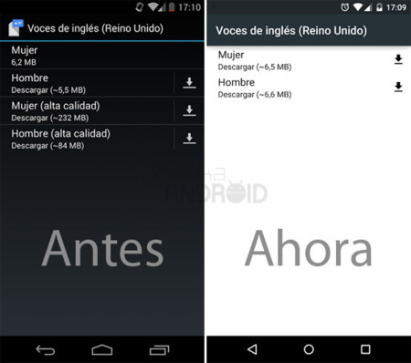Síntesis de voz de Google