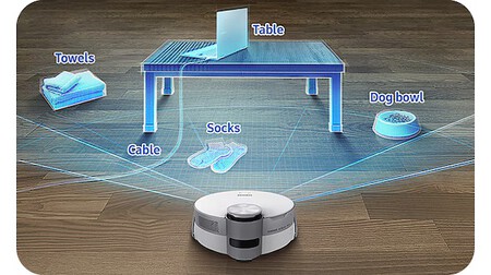 Reconocimiento de objetos robot aspirador Samsung