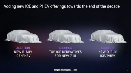 Porsche Futuros Modelos