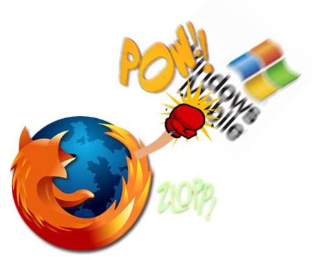 Mozilla detiene el desarrollo de Firefox para Windows Mobile