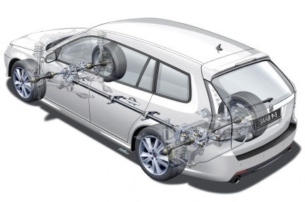 Saab 9-3 Turbo X
