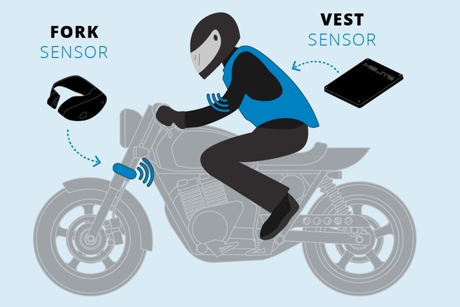 Airbag Moto Inalambrico