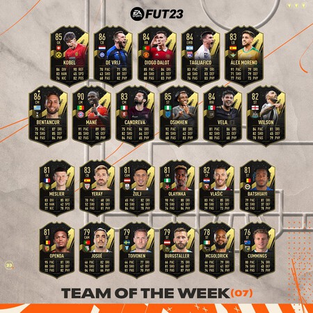Totw 7