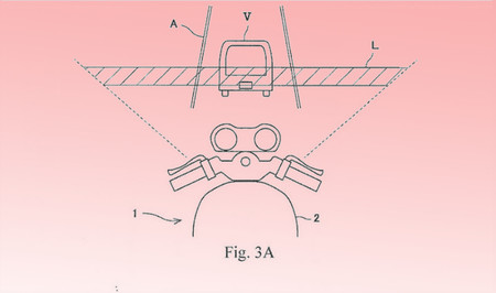 Kawasaki Patentes Sistema Seguridad Predictivo 2020