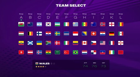 Actualizacion Mundial Ea Fc Licencias 2026
