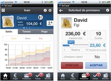 La Caixa desarrolla una aplicación para el iPhone/iPad para enseñar a ahorrar a los niños