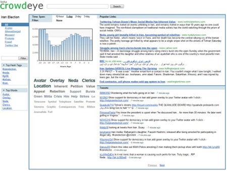 CrowdEye, un buscador para Twitter creado por ex-empleados de Microsoft