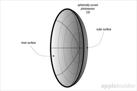 Hacia lo imposible: Apple patenta un sensor ultra compacto para la cámara del iPhone