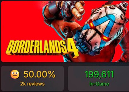 El mismo problema de siempre y los jugadores se hartan. Borderlands 4 se estrella en Steam y la comunidad ya tiene a quién culpar