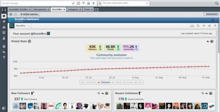 SocialBro ya forma parte del directorio de apps de HootSuite, una combinación de lujo para gestionar las redes sociales