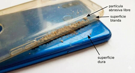 Efecto Abrasivo Móvil Funda