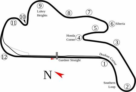 Superbikes Australia 2015: cómo verlo por televisión