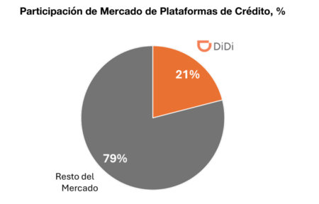 Captura De Pantalla 2026 03 31 140659