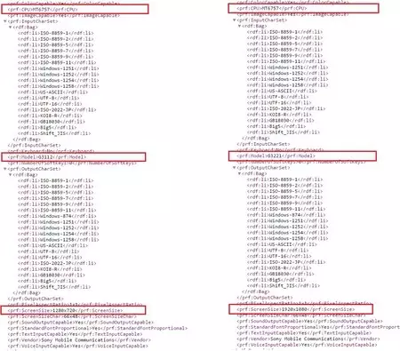 ソニー G3112 G3221 Uaprof