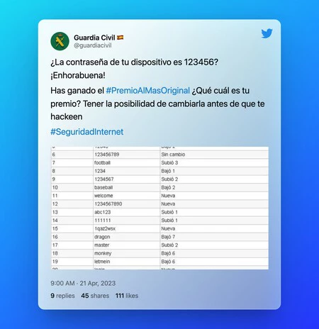 ガーディア・シビルによるツイート