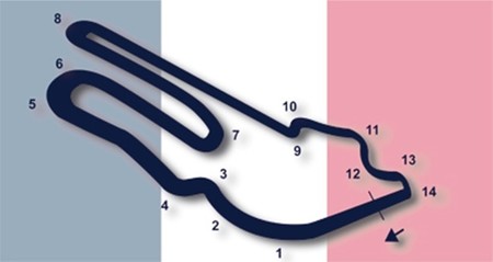 MotoGP Francia 2013: Le Mans no defraudará