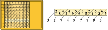 Napier Example 1
