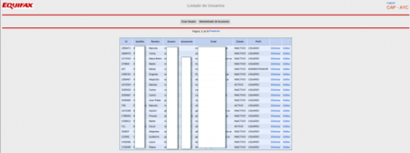 Equifaxusers Red 580x216