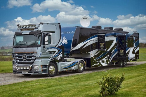 Motorhomes F1 Paddock