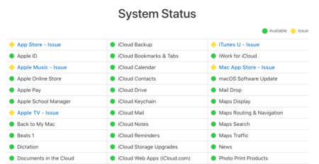 Hay "problemas intermitentes" en los servicios de Apple, según la propia compañía