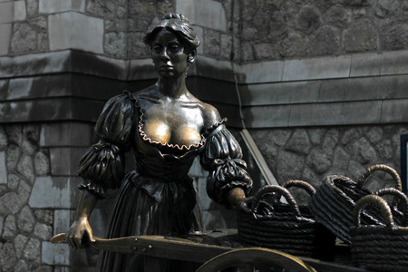 Molly Malone
