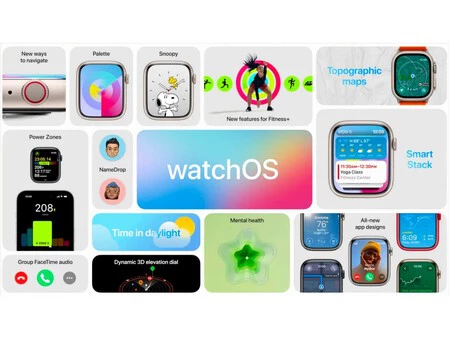 Watchos10