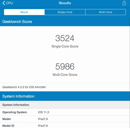ギークベンチ iPad 2018