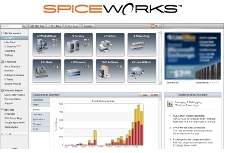 Spiceworks: supervisión centralizada de nuestra red