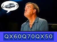 Infiniti juega a cifras y letras: así será su gama en 2013 