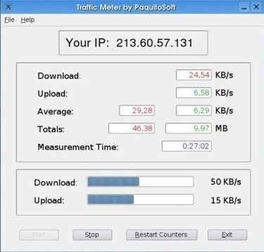 PaquitoMeter, estadísticas de nuestra conexión