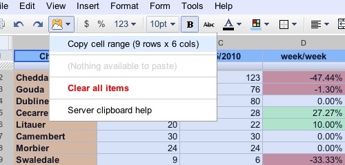 google docs portapapeles
