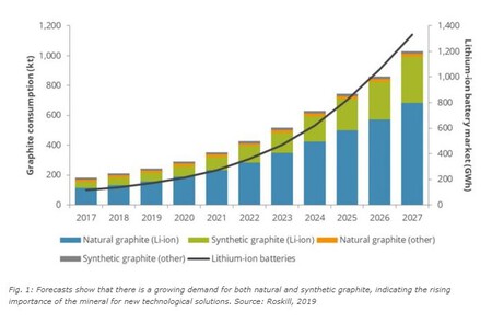 Innovation News Network