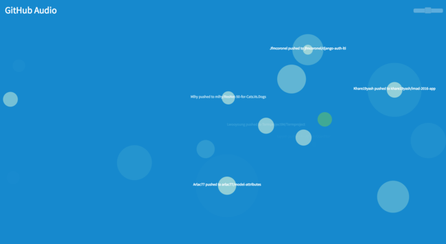 GitHub Audio crea música relajante a partir de la actividad de GitHub
