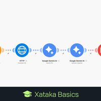 Cómo recibir un correo diario con el resumen de tu podcast favorito hecho por inteligencia artificial 