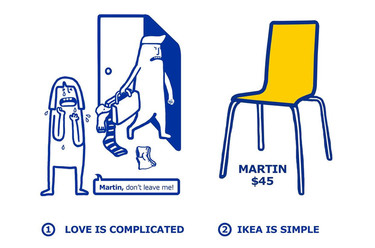 El amor es complicado, IKEA no (a veces) 