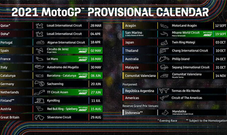 Calendario Provisional Motogp Enero 2021