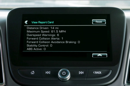 Chevrolet Teen Driver Report Card