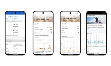 Pixel 10 Benchmarks