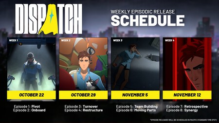 Si echas de menos los juegos de Telltale, no temas. En un mes podrás jugar a un nuevo juego creado por veteranos del estudio