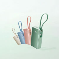 No hay powerbanks como las de Xiaomi y la nueva es un pepino: 10.000 mAh, hasta 45W de carga y pantalla LCD, un chollo en toda regla