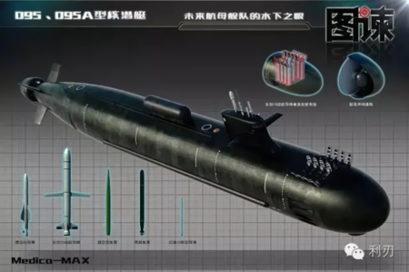 O primeiro submarino nuclear da China: Tipo 095