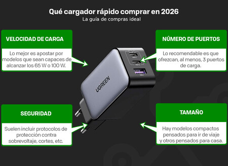 Que Cargador Rapido Comprar
