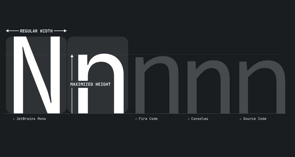 JetBrains publica una tipografía open source especialmente diseñada para desarrolladores