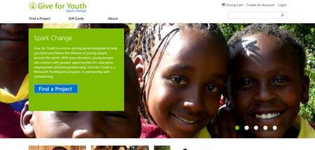 Give For Youth, mini proyectos de solidaridad