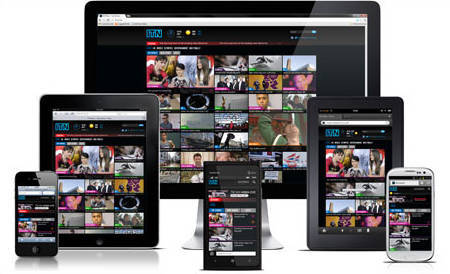 Responsive Design: adaptar imágenes y vídeos