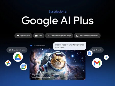 Google Ai Plus