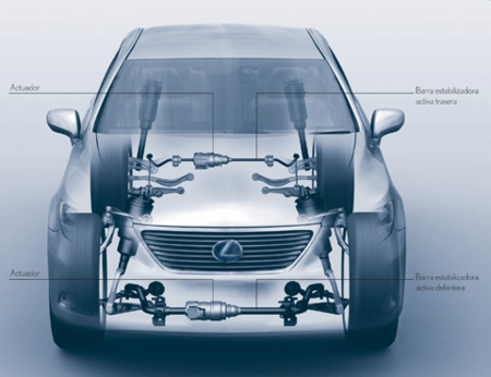 Lexus LS 600h